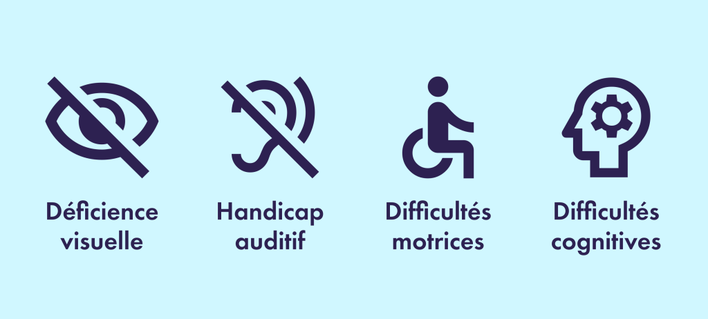 Handicaps