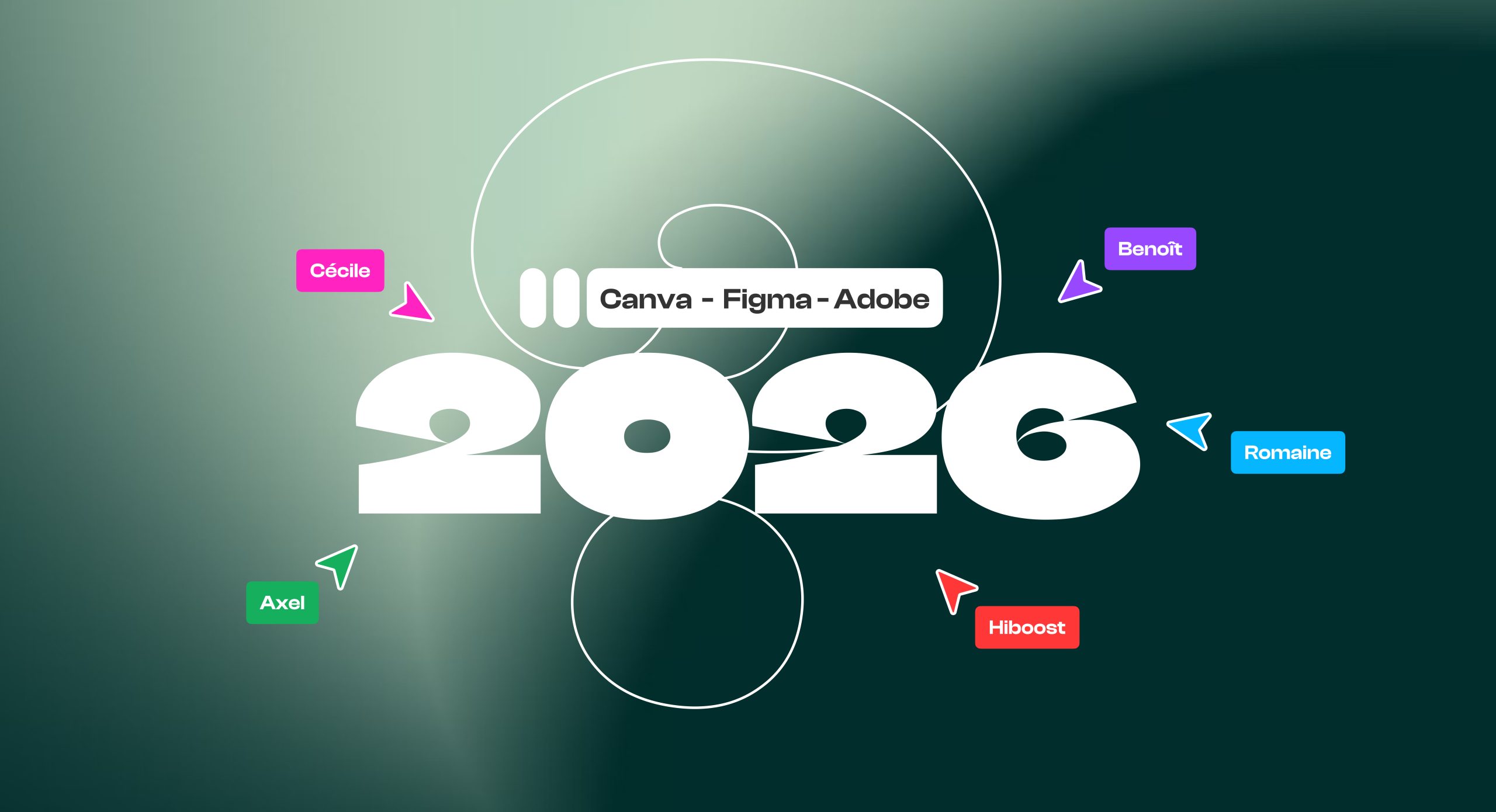 Canva, Figma, Adobe: quel outil de design choisir en 2026 ?