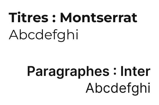 Typographies Realisation Twb