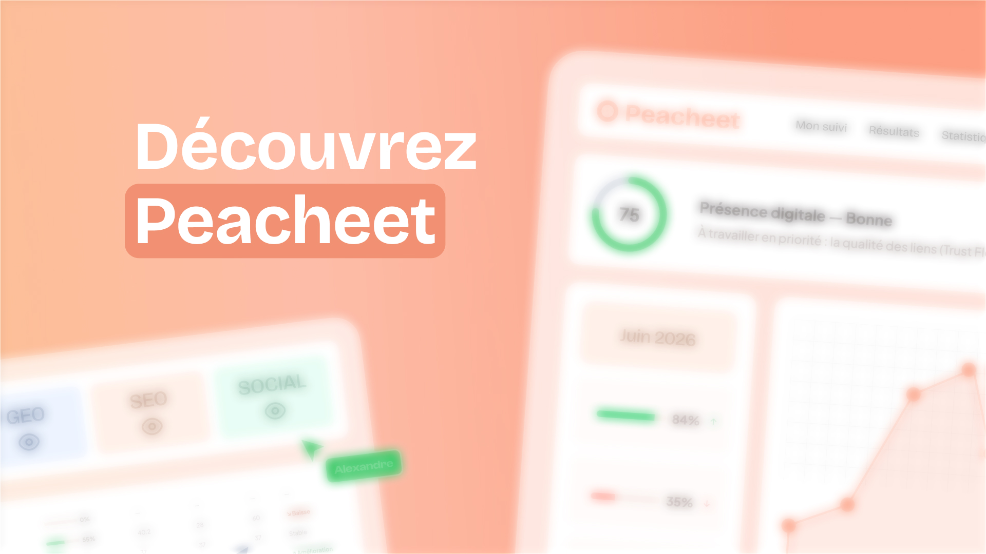 Hiboost lance Peacheet, un outil pour booster votre visibilité et surveiller vos concurrents